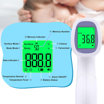 Non-Contact Infrared Forehead Thermometer – Instant, Hygienic Temperature Check for Home Use