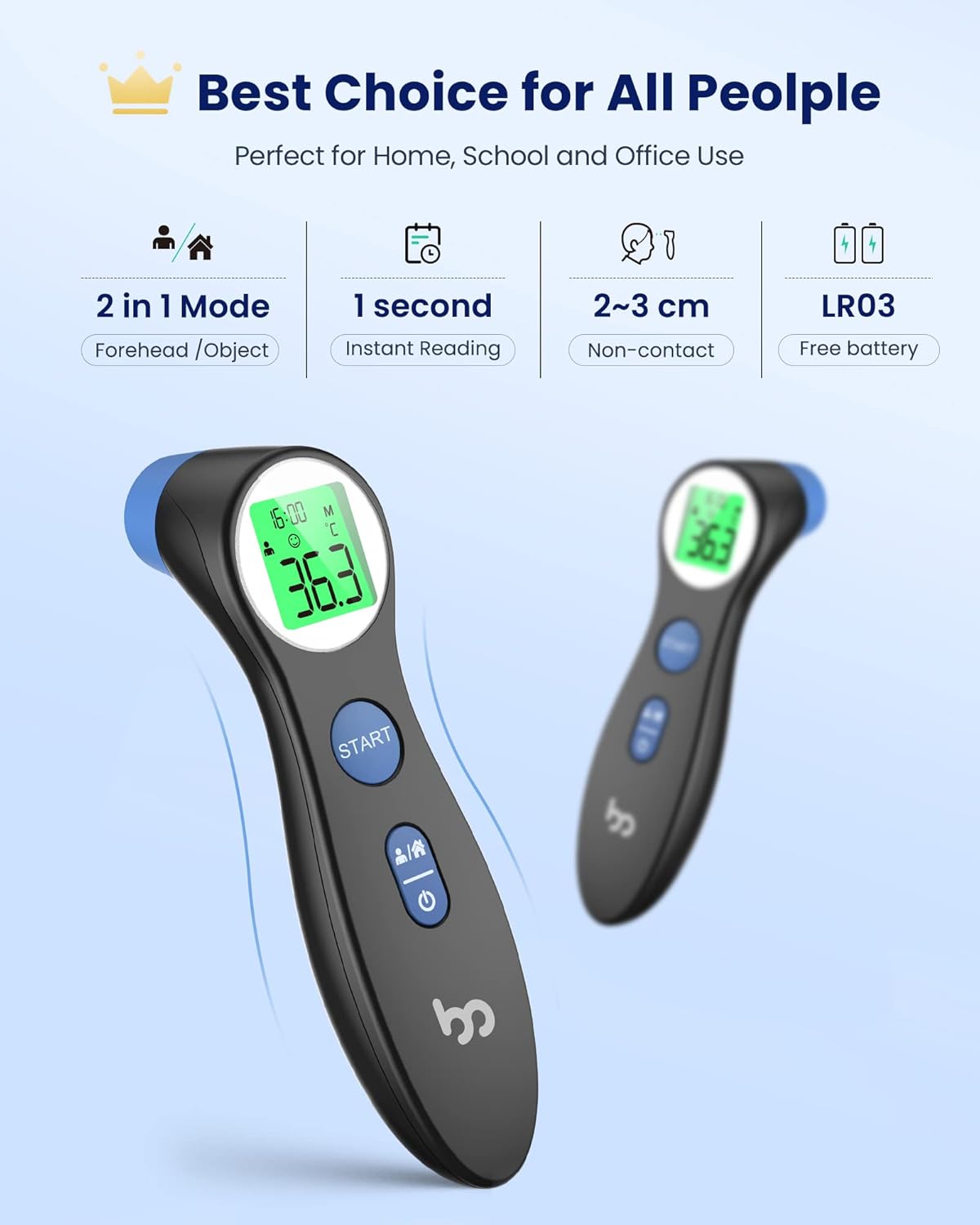 Precise Non-Contact Forehead Thermometer for Families