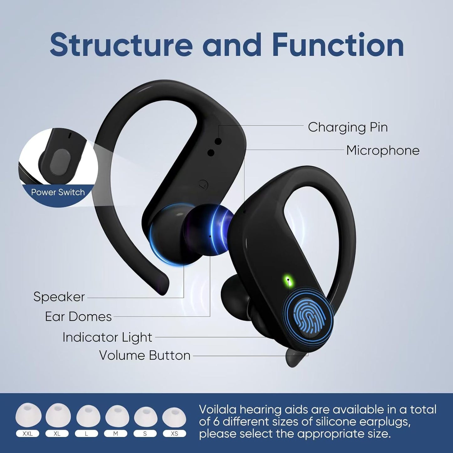 High-Quality Over-the-Counter Hearing Aids