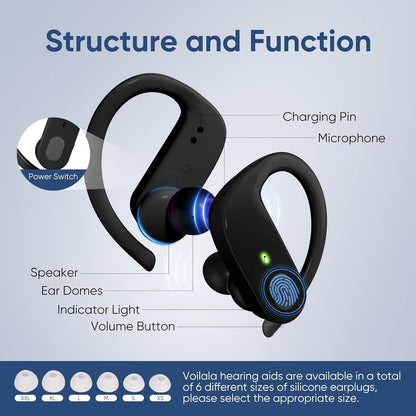 High-Quality Over-the-Counter Hearing Aids