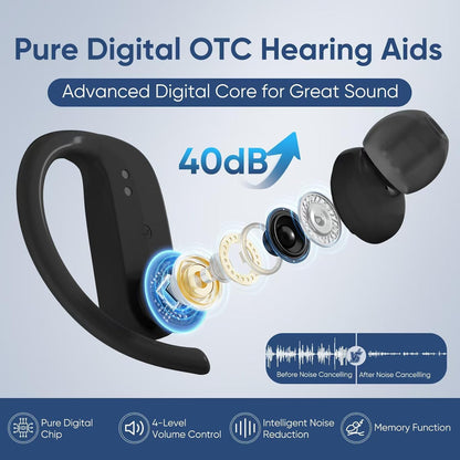 High-Quality Over-the-Counter Hearing Aids