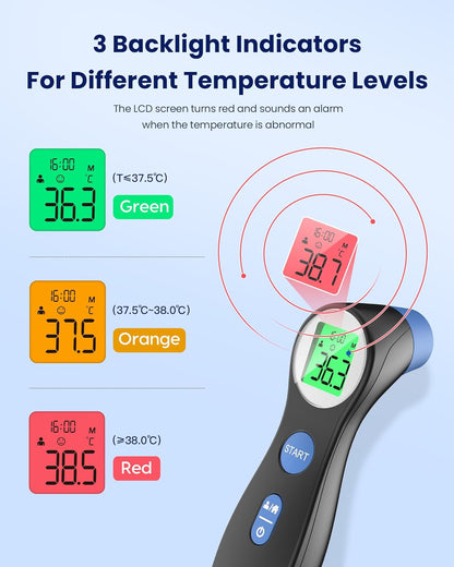 Precise Non-Contact Forehead Thermometer for Families