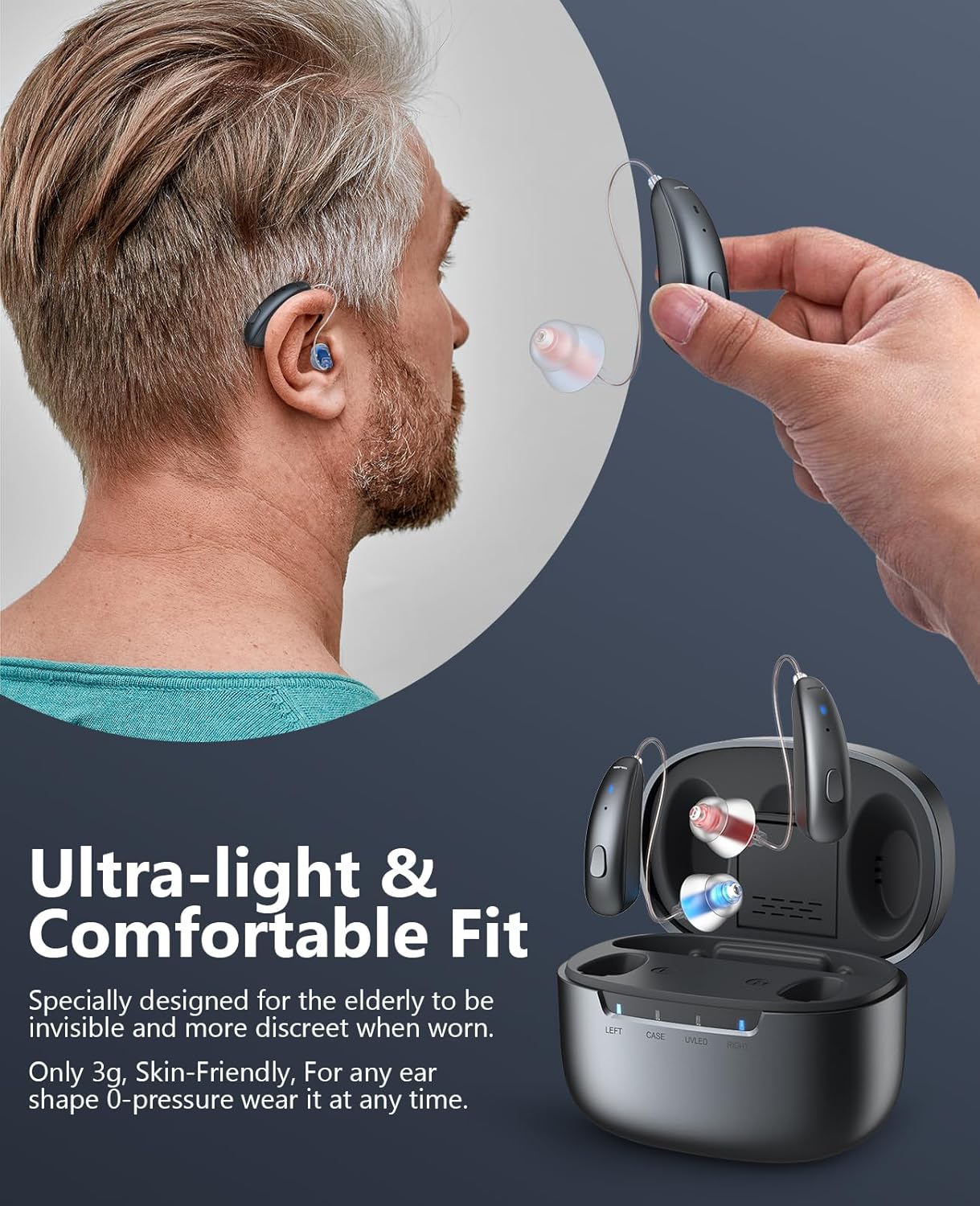 Rechargeable Behind-the-Ear Hearing Aids – Comfortable & Clear Sound Amplification