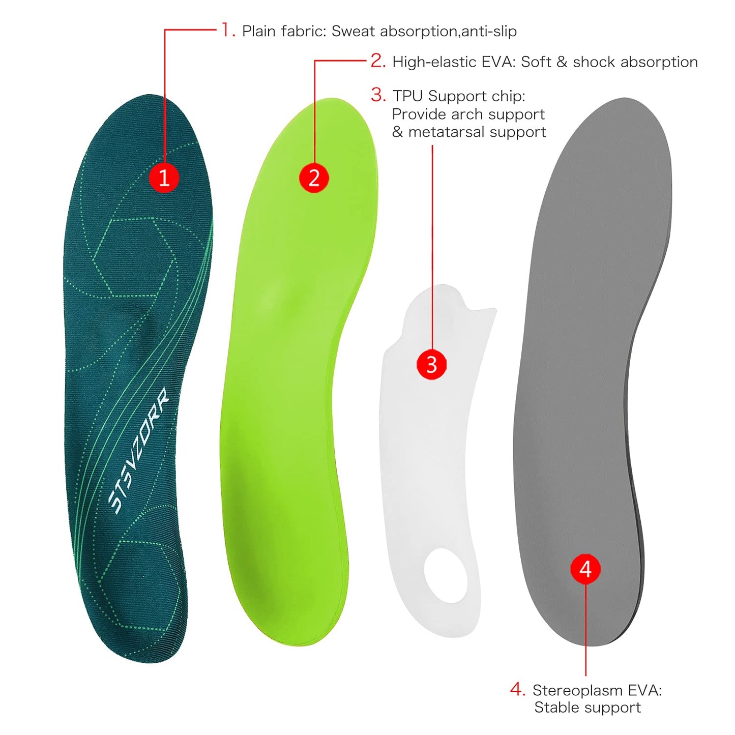 Comfortable Arch Support Insoles for Pain Relief