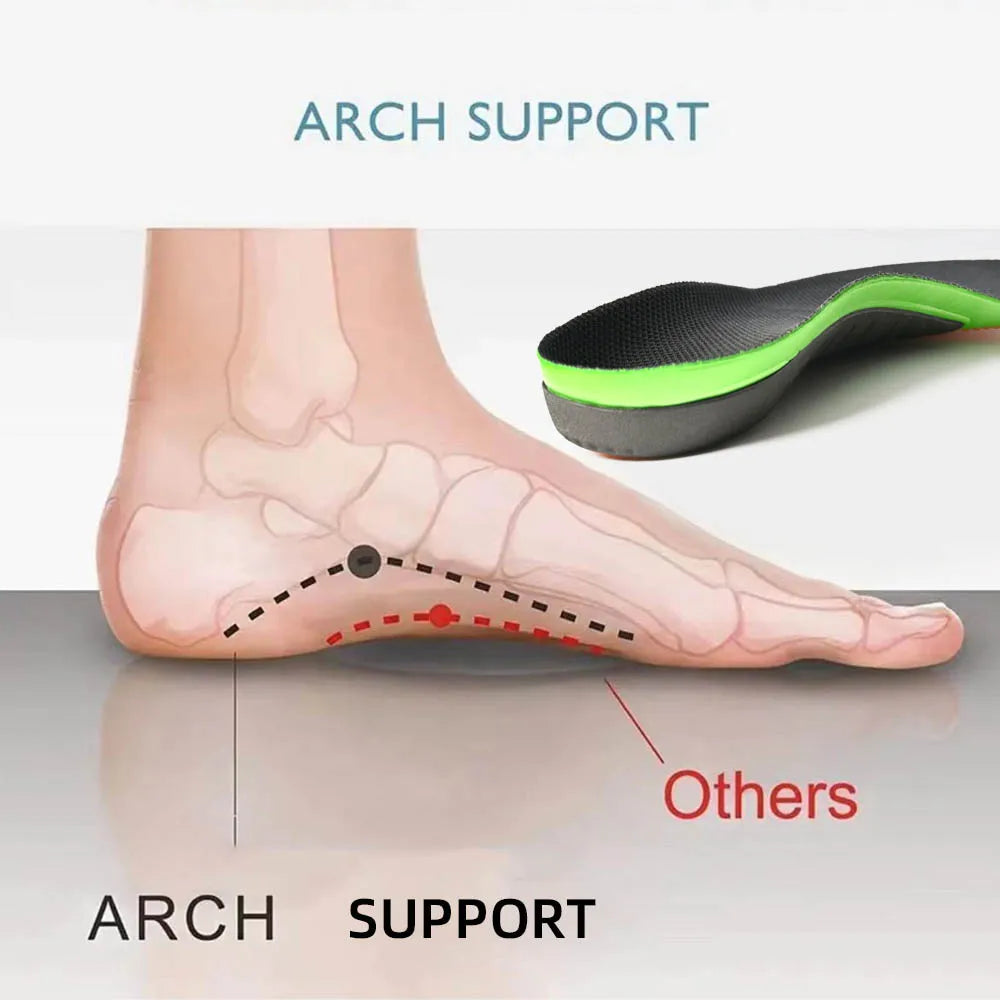 Sports Insoles for Superior Support, Shock Absorption & Comfort