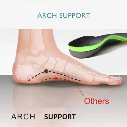 Sports Insoles for Superior Support, Shock Absorption & Comfort