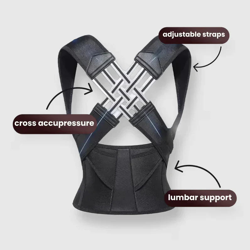 Posture Corrector – Adjustable Support for Posture Alignment