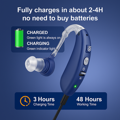 Clouddrum Adjustable Hearing Aid