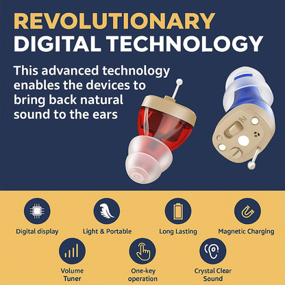 Clouddrum Hearing Aid Device