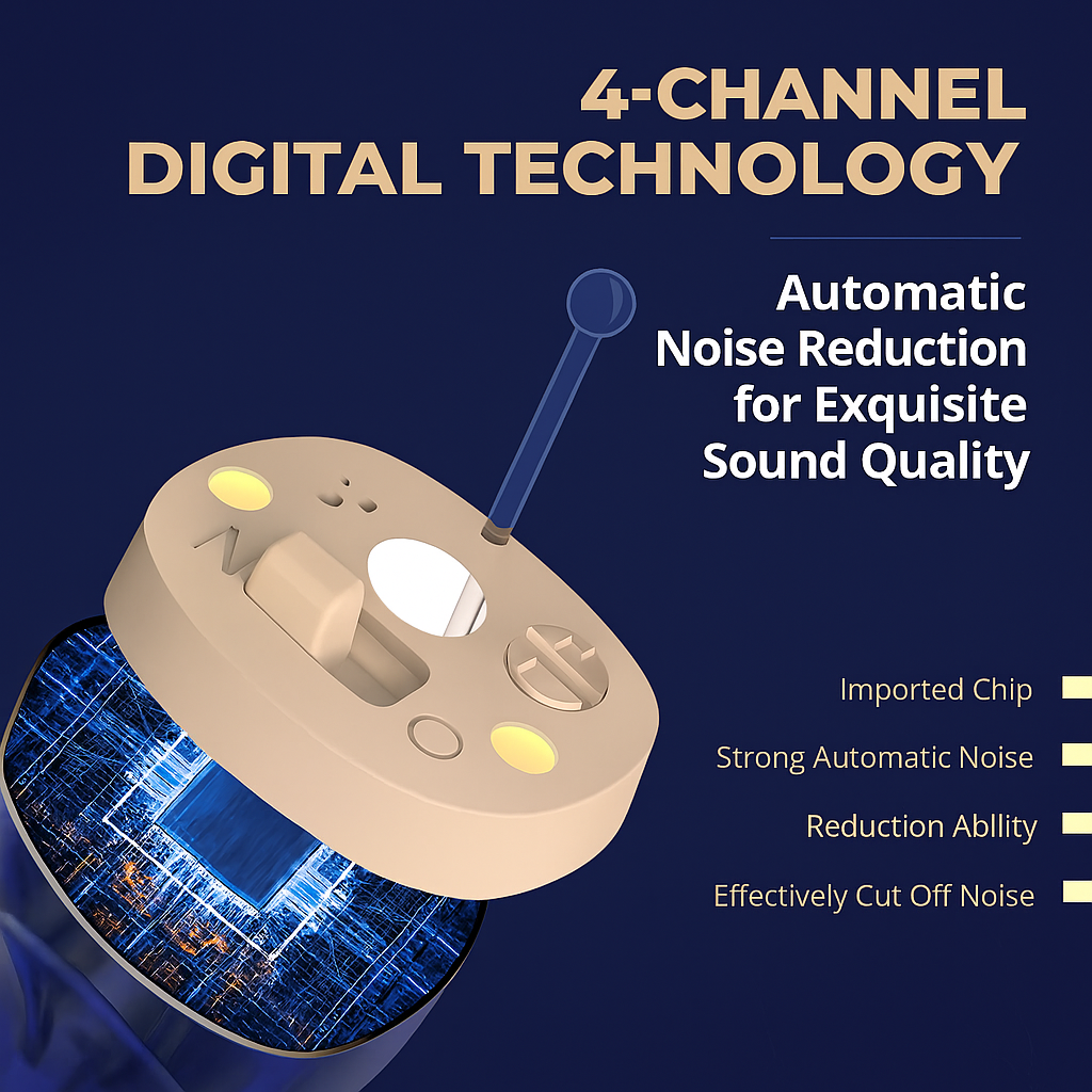 Clouddrum Hearing Aid Device