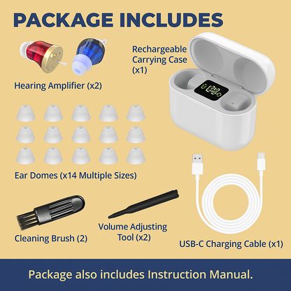 Clouddrum Hearing Aid Device
