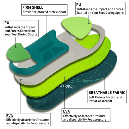 Supportive Orthopedic Insoles for Comfort and Performance