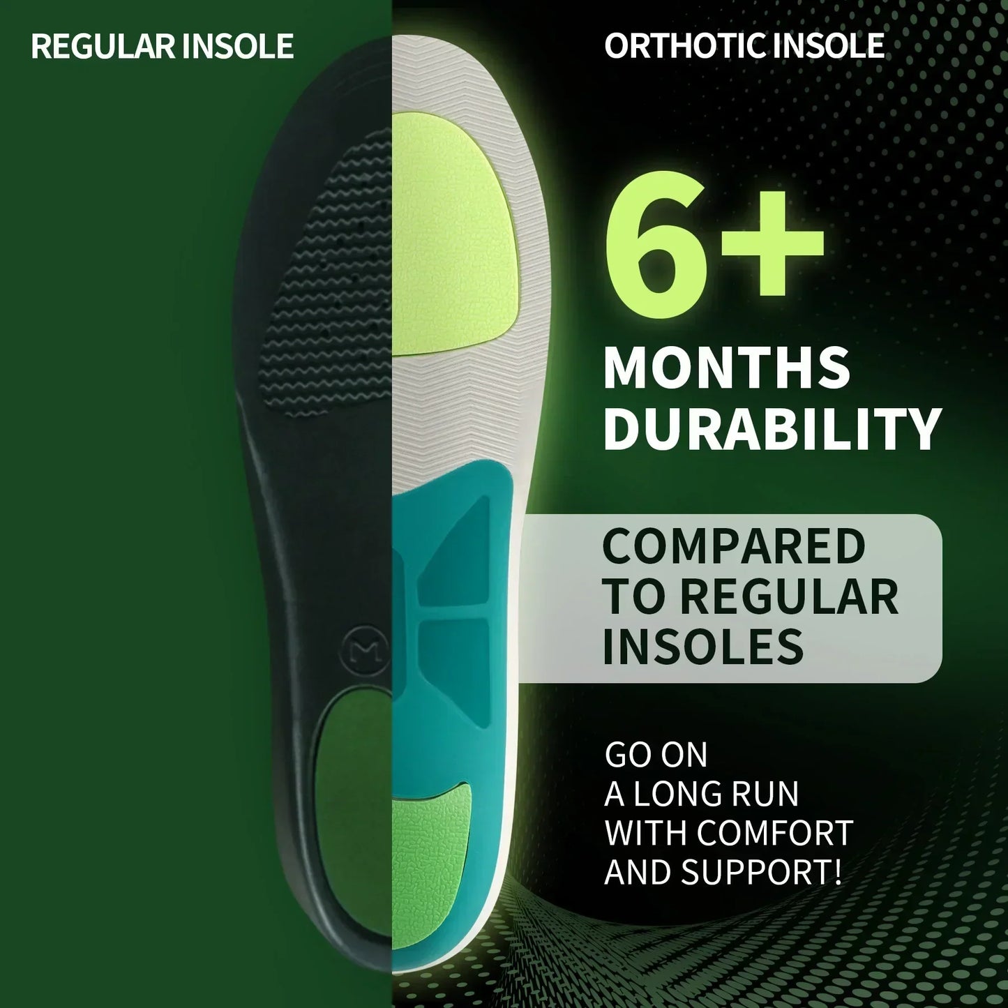 Supportive Orthopedic Insoles for Comfort and Performance