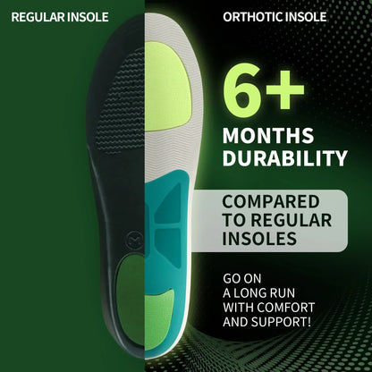 Supportive Orthopedic Insoles for Comfort and Performance
