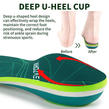 Supportive Orthopedic Insoles for Comfort and Performance