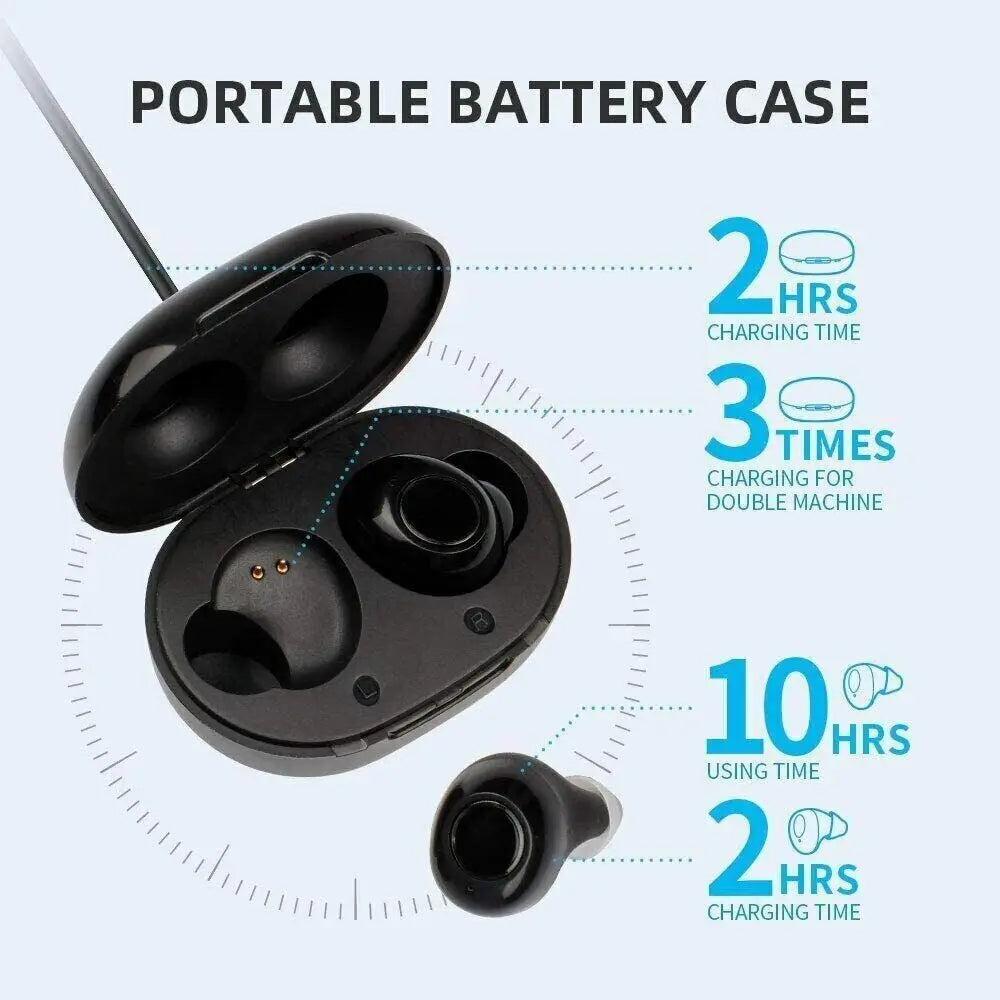 Compact Rechargeable Hearing Amplifier – Portable Sound Enhancement with USB Charging