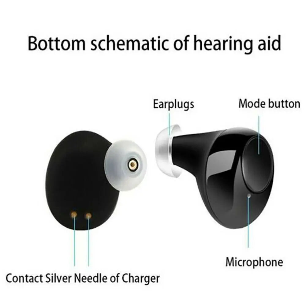 Compact Rechargeable Hearing Amplifier – Portable Sound Enhancement with USB Charging