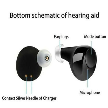 Compact Rechargeable Hearing Amplifier – Portable Sound Enhancement with USB Charging