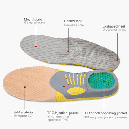 Comfort Support Orthopedic Insoles for Pain Relief