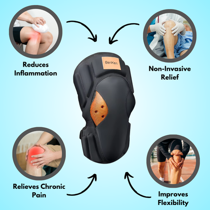 Clouddrum Knee Support – Joint Support